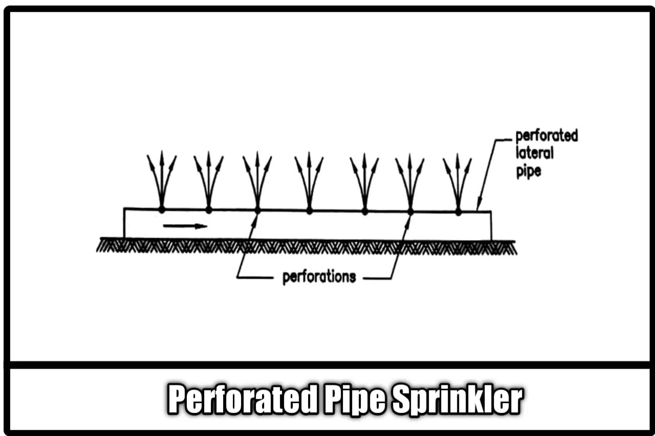 types of irrigation , methods for irrigation