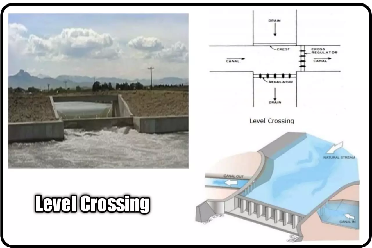 types of cross drainage works