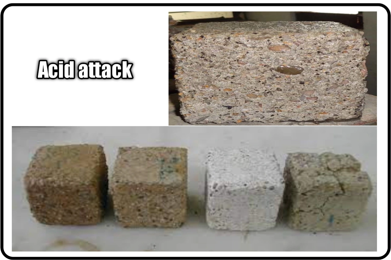 acid attack on concrete, durability of concrete